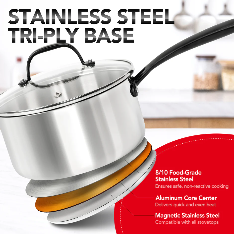 Bộ chảo inox Michelangelo - Đáy 3 lớp Triply - Ảnh 2